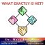 What is NET and the Home Run Formula