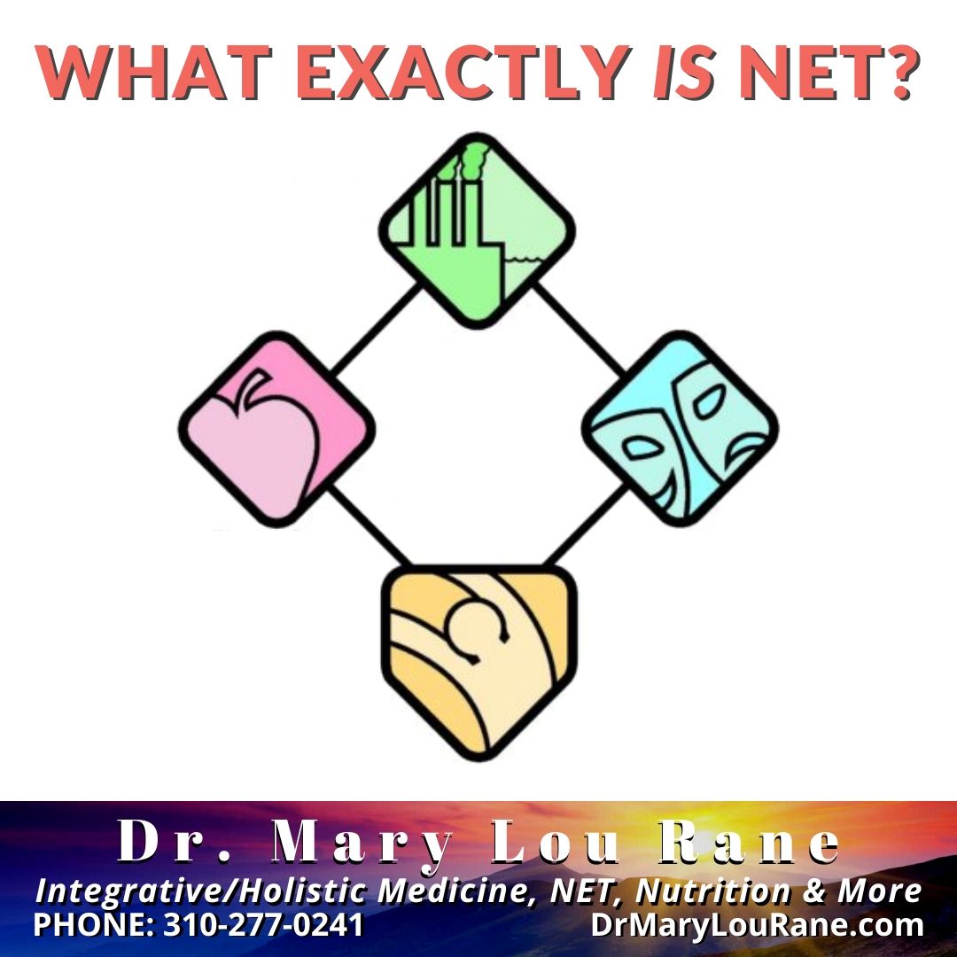 What is NET and the Home Run Formula